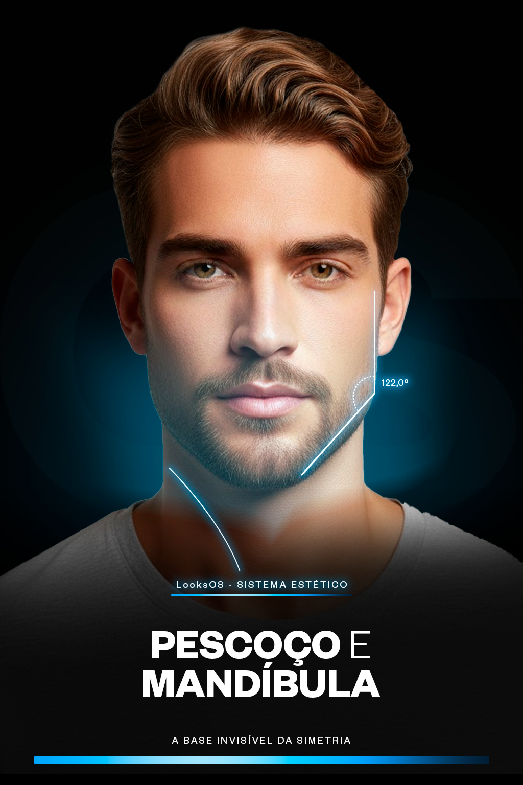 Sistema LooksOS - Bloco 2